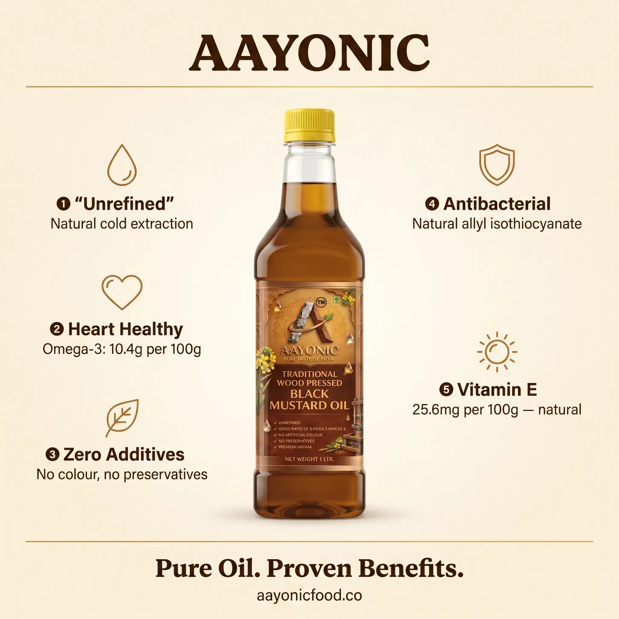 AAYONIC Wood Cold Pressed Mustard Oil — Kachi Ghani | Black Mustard Oil | A1 Grade Mustard Seeds